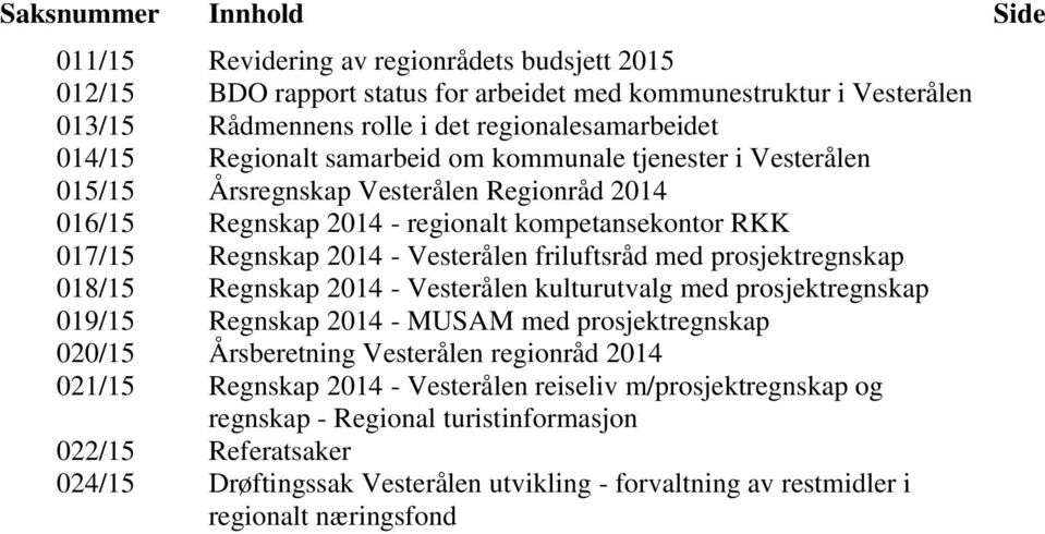 friluftsråd med prosjektregnskap 018/15 Regnskap 2014 - Vesterålen kulturutvalg med prosjektregnskap 019/15 Regnskap 2014 - MUSAM med prosjektregnskap 020/15 Årsberetning Vesterålen regionråd 2014