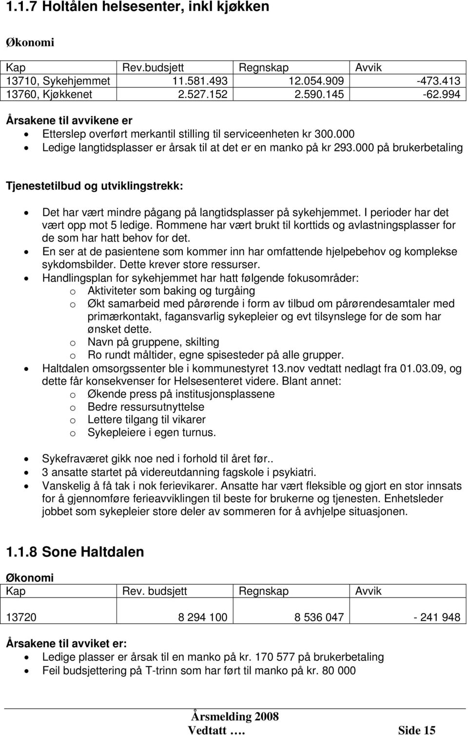 000 på brukerbetaling Tjenestetilbud og utviklingstrekk: Det har vært mindre pågang på langtidsplasser på sykehjemmet. I perioder har det vært opp mot 5 ledige.