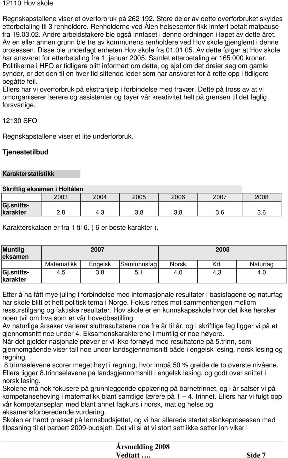 Av en eller annen grunn ble tre av kommunens renholdere ved Hov skole gjenglemt i denne prosessen. Disse ble underlagt enheten Hov skole fra 01.01.05.