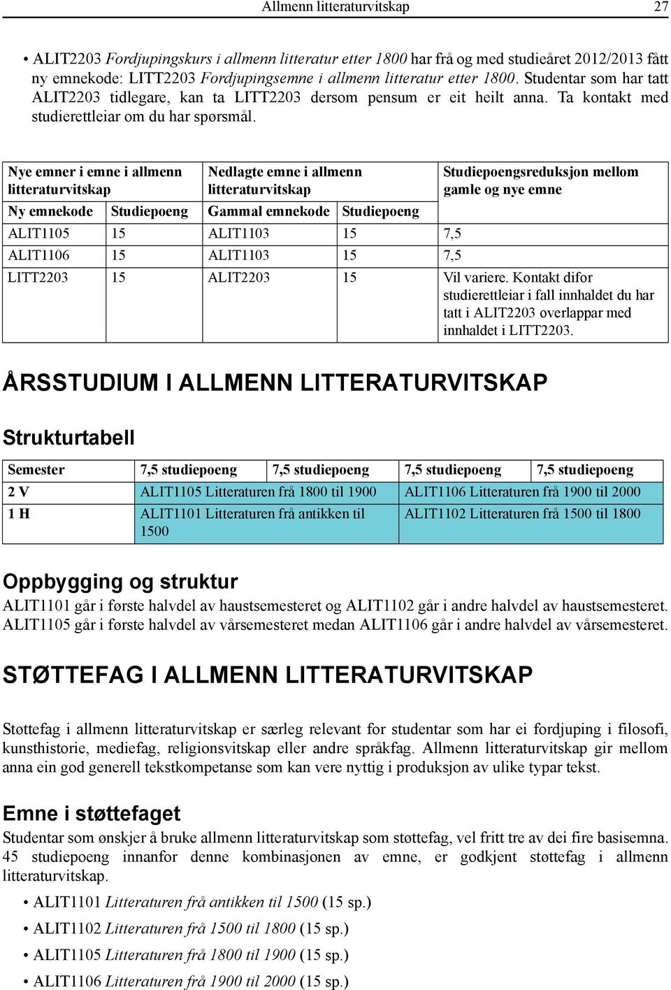 Nye emner i emne i allmenn litteraturvitskap Nedlagte emne i allmenn litteraturvitskap Studiepoengsreduksjon mellom gamle og nye emne Ny emnekode Studiepoeng Gammal emnekode Studiepoeng ALIT1105 15