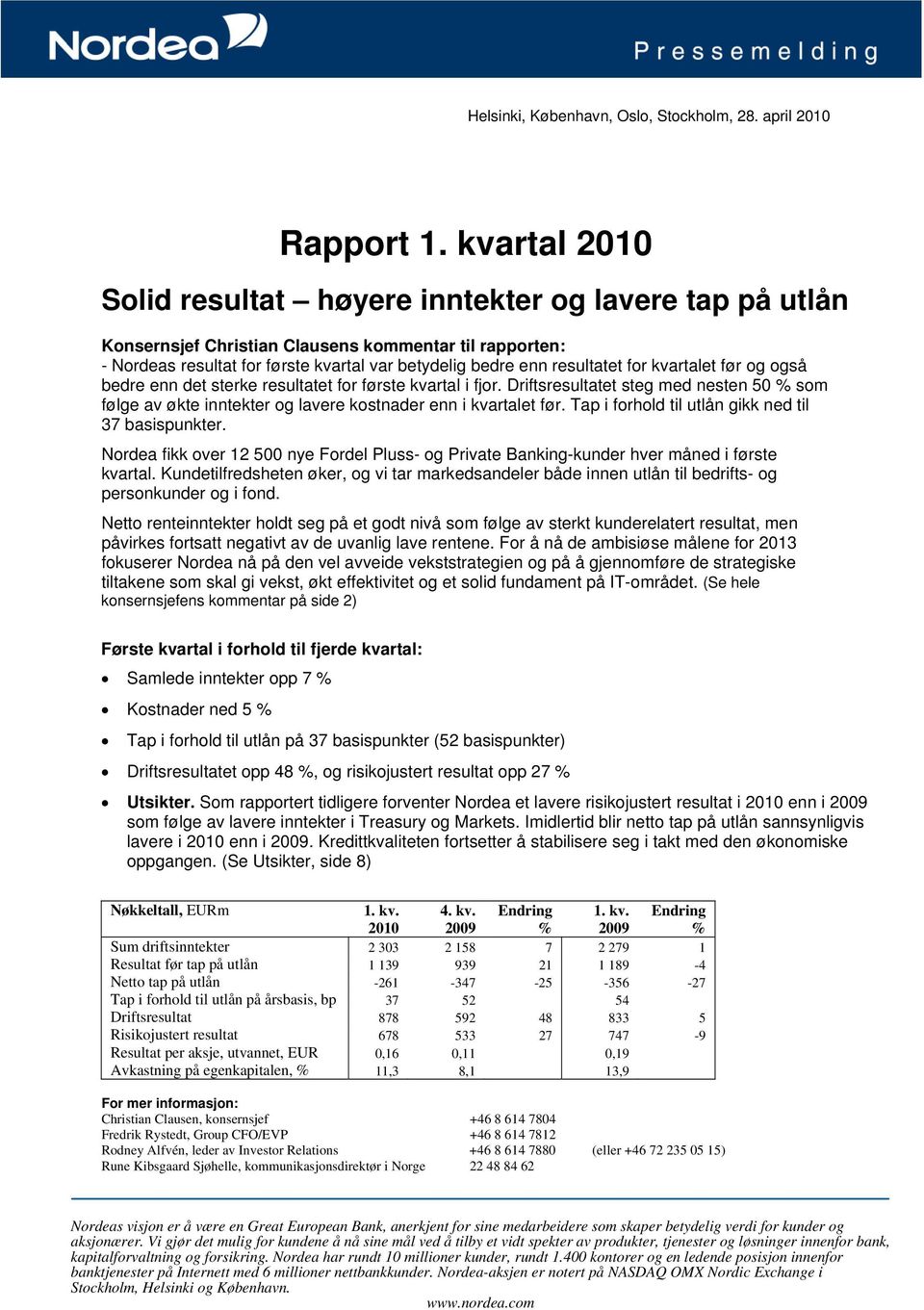 for kvartalet før og også bedre enn det sterke resultatet for første kvartal i fjor. Driftsresultatet steg med nesten 50 % som følge av økte inntekter og lavere kostnader enn i kvartalet før.