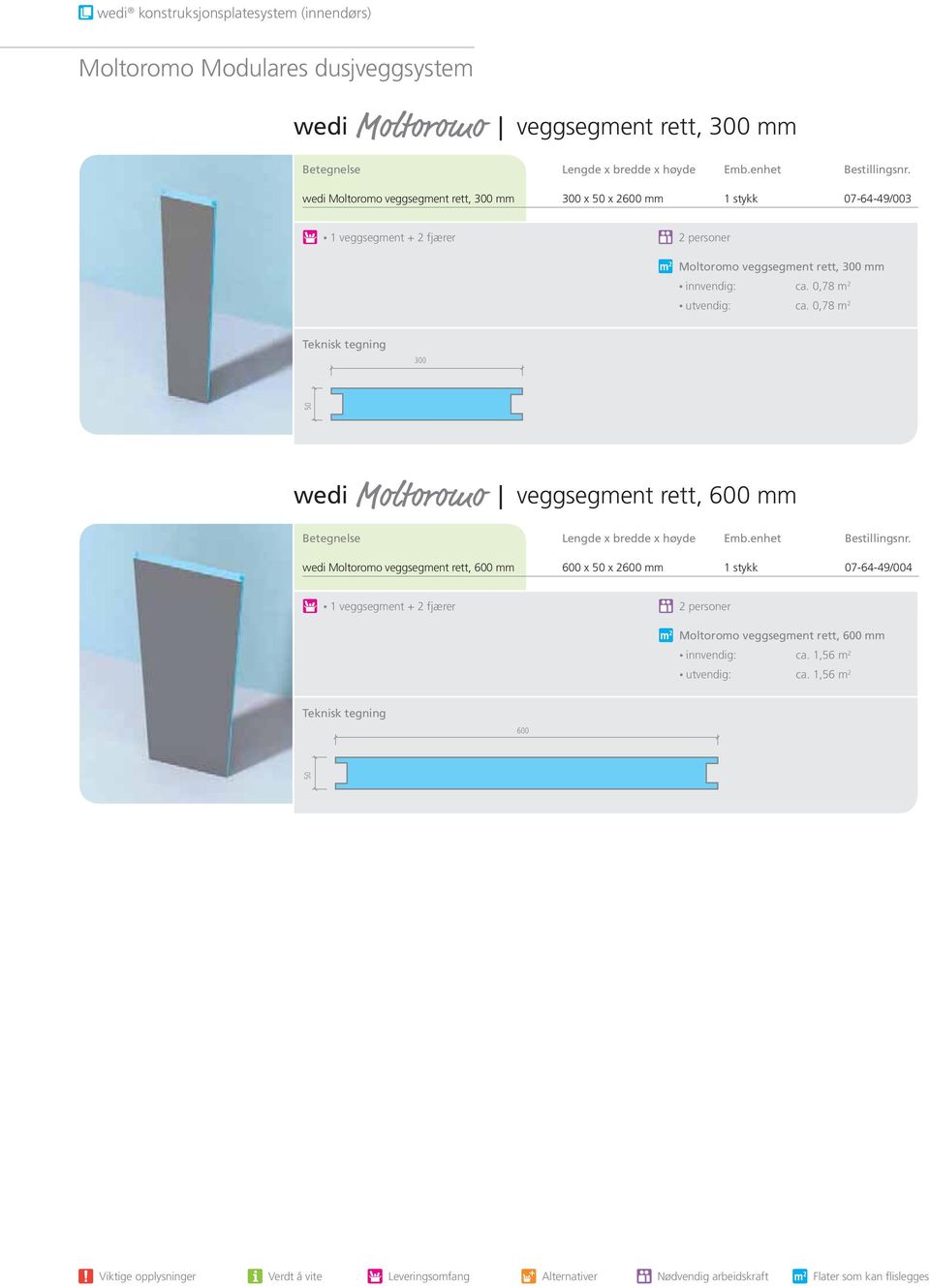 0,78 m 2 wedi Moltoromo veggsegment rett, 600 mm wedi Moltoromo veggsegment rett, 600 mm 600 x x 2600 mm 1 stykk 07-64-49/004 Moltoromo