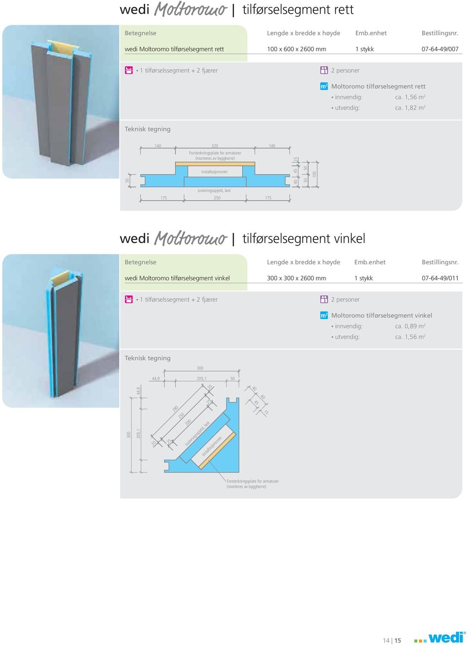 1,82 m 2 140 320 140 40 45 15 100 175 2 175 wedi Moltoromo tilførselsegment vinkel wedi Moltoromo tilførselsegment