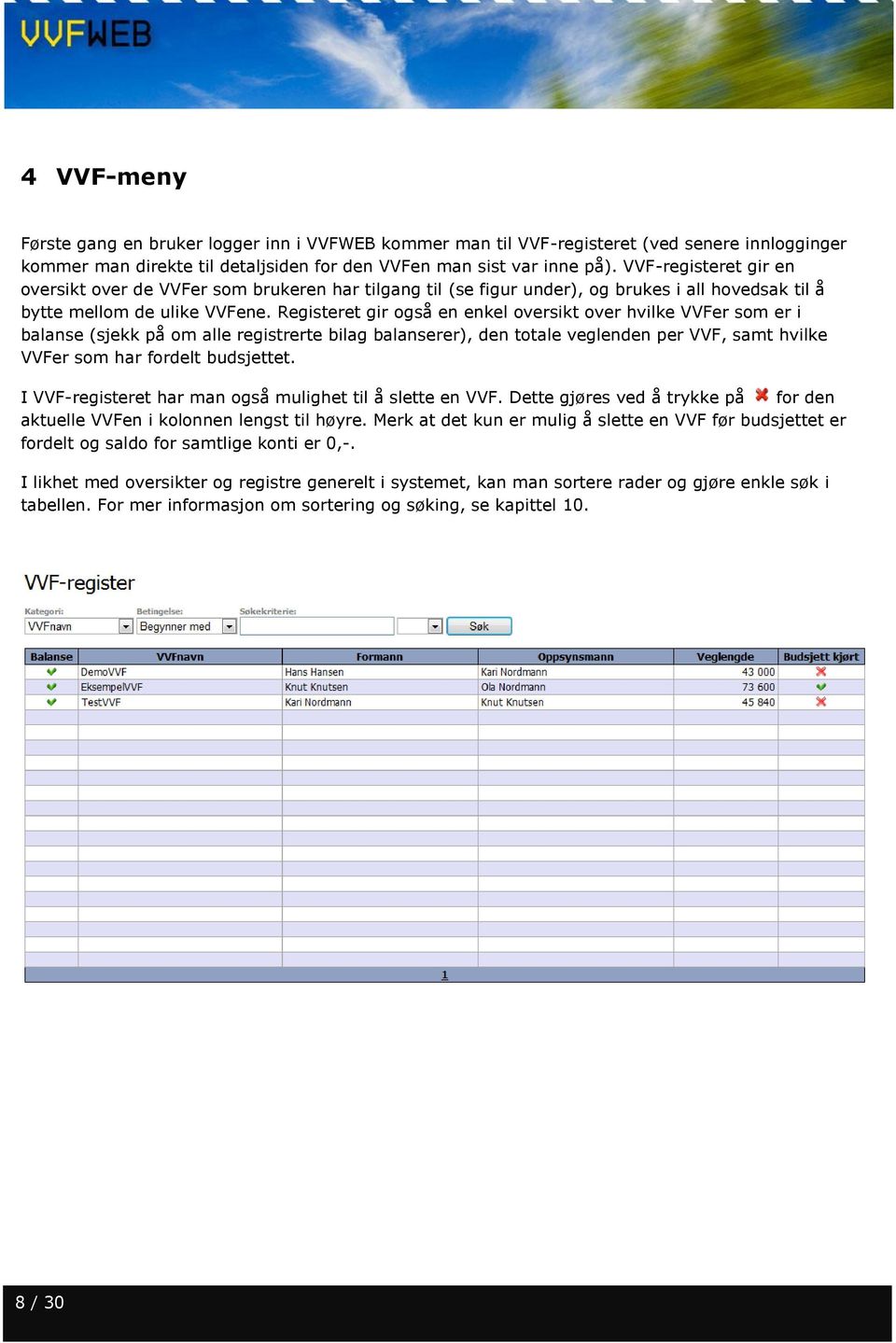 Registeret gir også en enkel oversikt over hvilke VVFer som er i balanse (sjekk på om alle registrerte bilag balanserer), den totale veglenden per VVF, samt hvilke VVFer som har fordelt budsjettet.