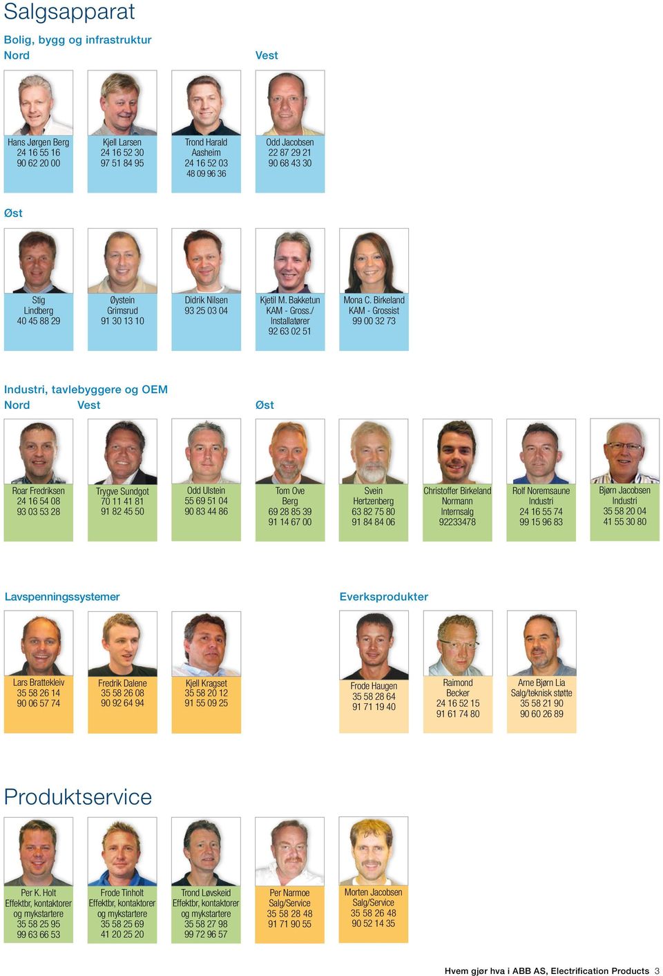 Birkeland KAM - Grossist 99 00 32 73 Industri, tavlebyggere og OEM Nord Vest Øst Roar Fredriksen 24 16 54 08 93 03 53 28 Trygve Sundgot 70 11 41 81 91 82 45 50 Odd Ulstein 55 69 51 04 90 83 44 86 Tom