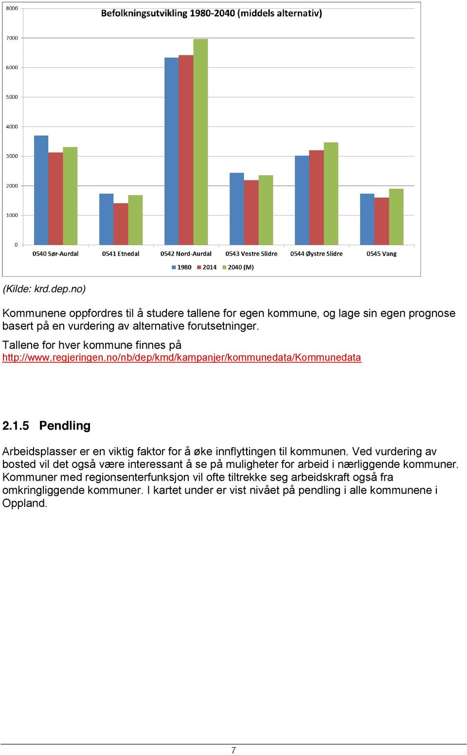 5 Pendling Arbeidsplasser er en viktig faktor for å øke innflyttingen til kommunen.