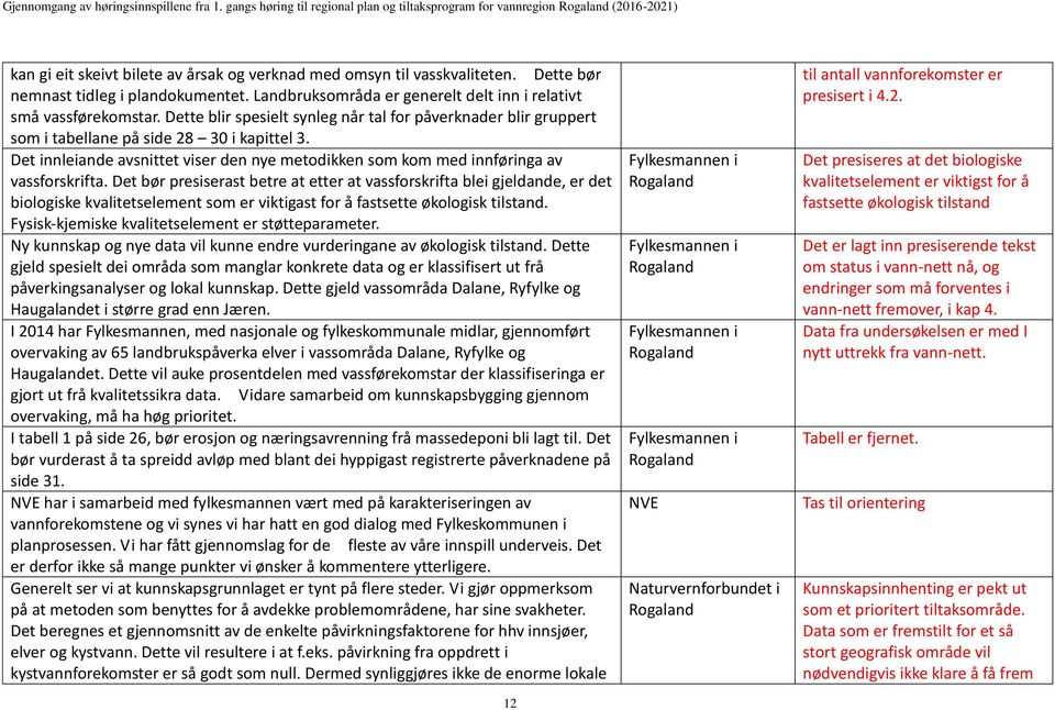 Det bør presiserast betre at etter at vassforskrifta blei gjeldande, er det biologiske kvalitetselement som er viktigast for å fastsette økologisk tilstand.