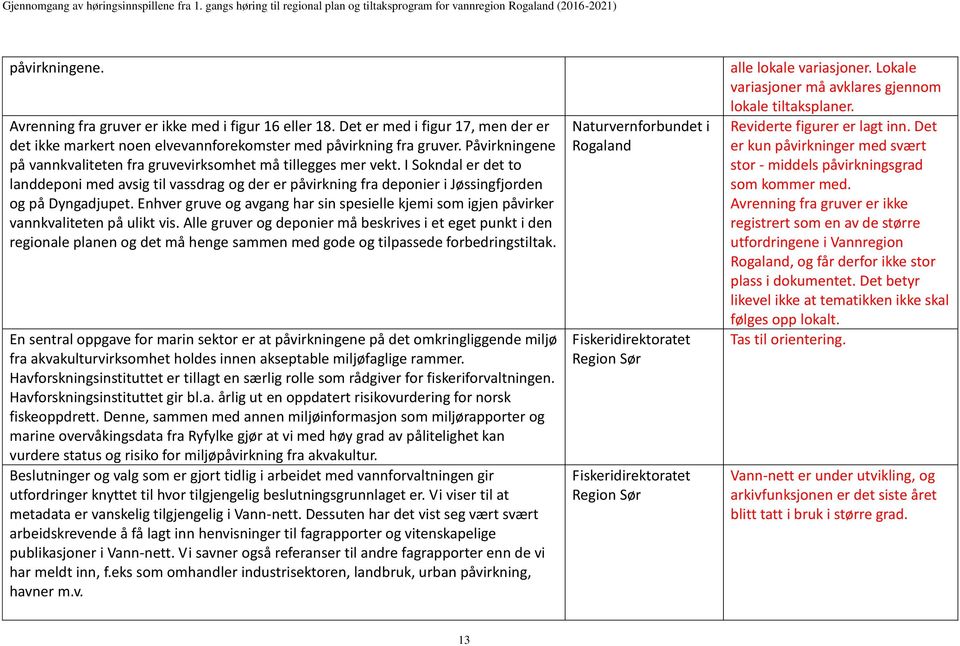 Enhver gruve og avgang har sin spesielle kjemi som igjen påvirker vannkvaliteten på ulikt vis.