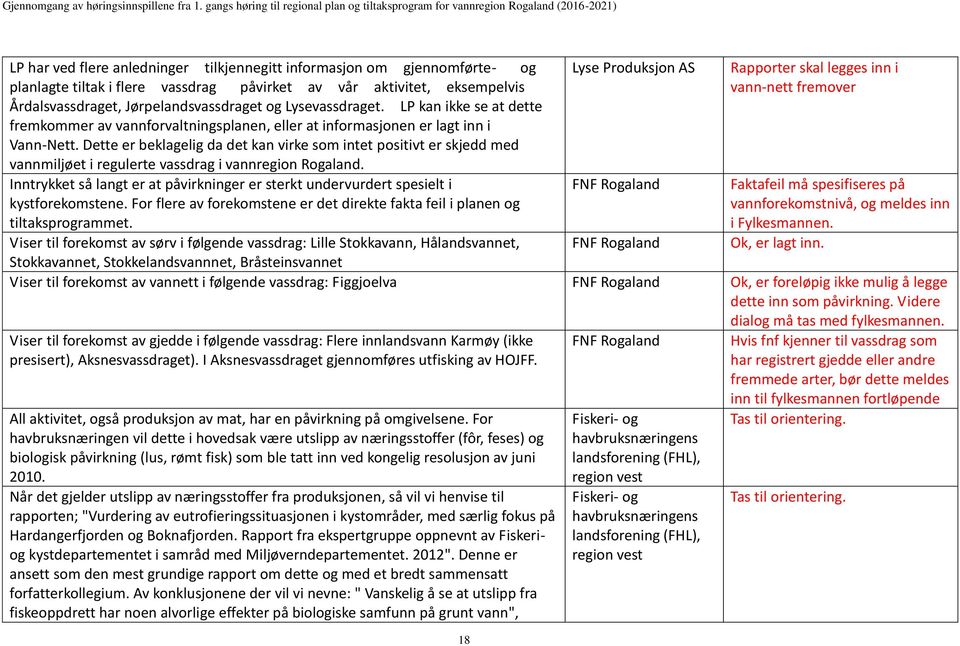 Dette er beklagelig da det kan virke som intet positivt er skjedd med vannmiljøet i regulerte vassdrag i vannregion Rogaland.