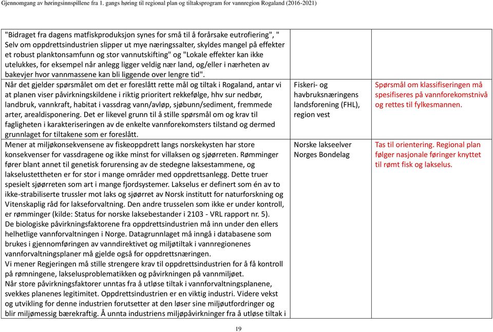 Når det gjelder spørsmålet om det er foreslått rette mål og tiltak i Rogaland, antar vi at planen viser påvirkningskildene i riktig prioritert rekkefølge, hhv sur nedbør, landbruk, vannkraft, habitat