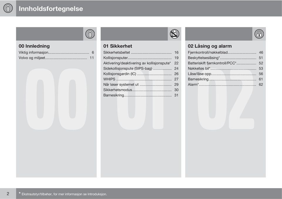 .. 02 51 Aktivering/deaktivering av kollisjonspute* 22 Batteriskift fjernkontroll/pcc*... 52 Sidekollisjonspute (SIPS-bag)... 24 Nøkkelløs bil*.