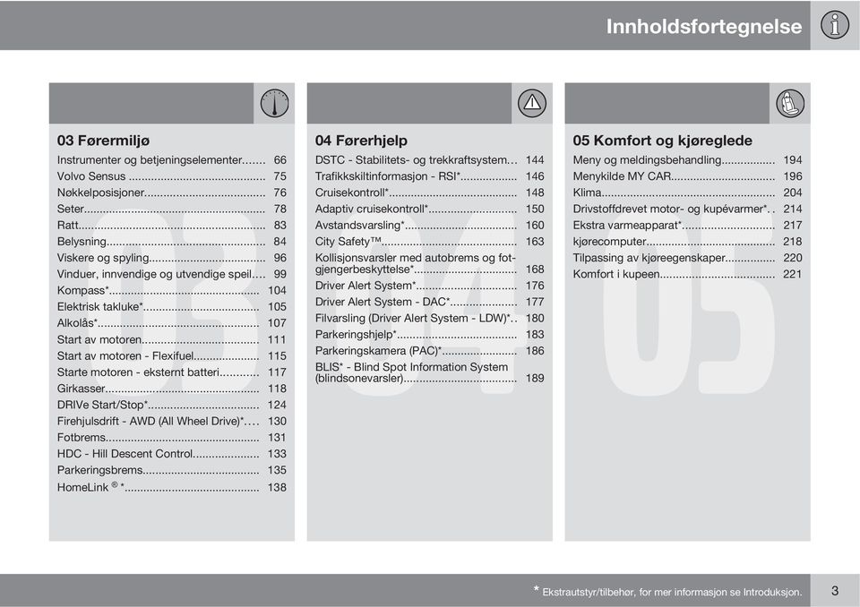 .. 96 Kollisjonsvarsler med autobrems og fotgjengerbeskyttelse*... 168 Vinduer, innvendige og utvendige speil... 99 Kompass*... 104 Driver Alert System*... 176 Elektrisk takluke*.