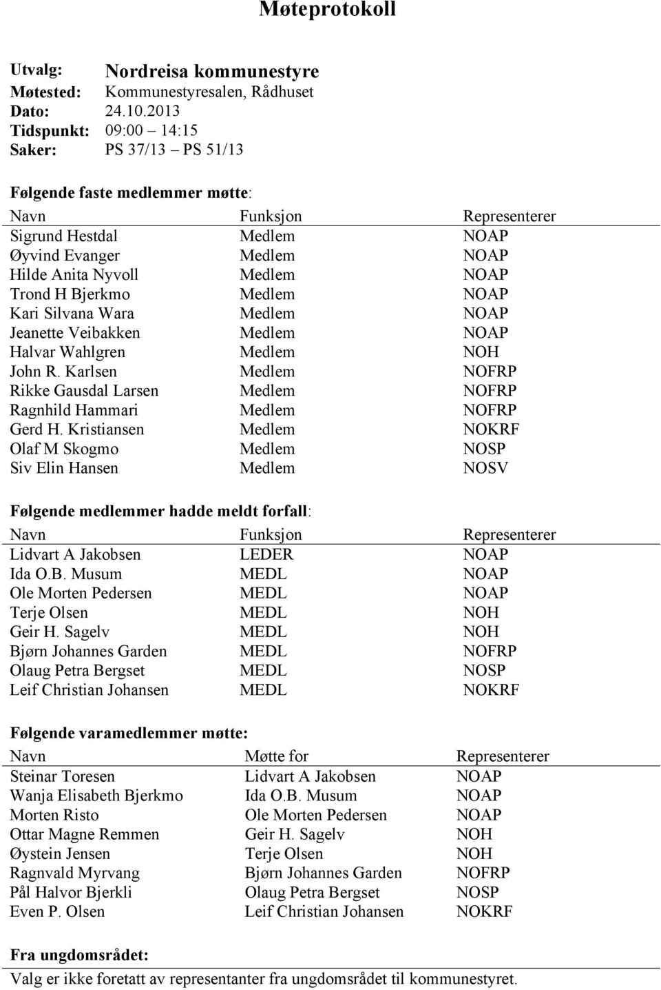 Trond H Bjerkmo Medlem NOAP Kari Silvana Wara Medlem NOAP Jeanette Veibakken Medlem NOAP Halvar Wahlgren Medlem NOH John R.