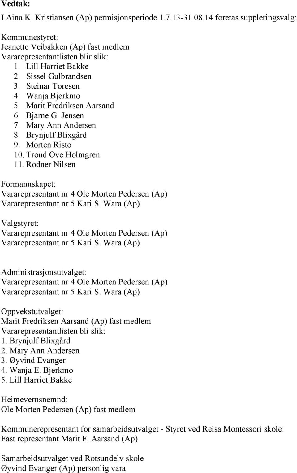 Rodner Nilsen Formannskapet: Vararepresentant nr 4 Ole Morten Pedersen (Ap) Vararepresentant nr 5 Kari S.