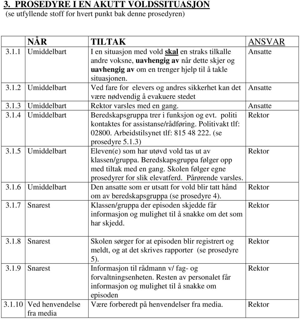 1.3 Umiddelbart varsles med en gang. Ansatte 3.1.4 Umiddelbart Beredskapsgruppa trer i funksjon og evt. politi kontaktes for assistanse/rådføring. Politivakt tlf: 02800.