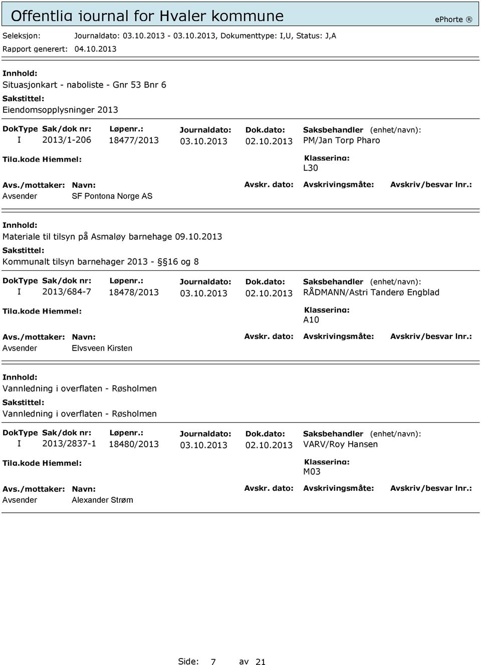 2013 Kommunalt tilsyn barnehager 2013-16 og 8 2013/684-7 18478/2013 RÅDMANN/Astri Tanderø Engblad A10 Avsender Elvsveen