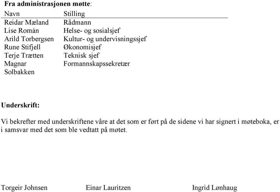 Formannskapssekretær Solbakken Underskrift: Vi bekrefter med underskriftene våre at det som er ført på de