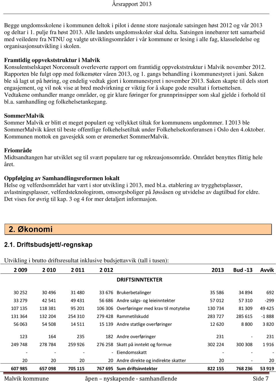 Framtidig oppvekststruktur i Malvik Konsulentselskapet Norconsult overleverte rapport om framtidig oppvekststruktur i Malvik november 2012. Rapporten ble fulgt opp med folkemøter våren 2013, og 1.