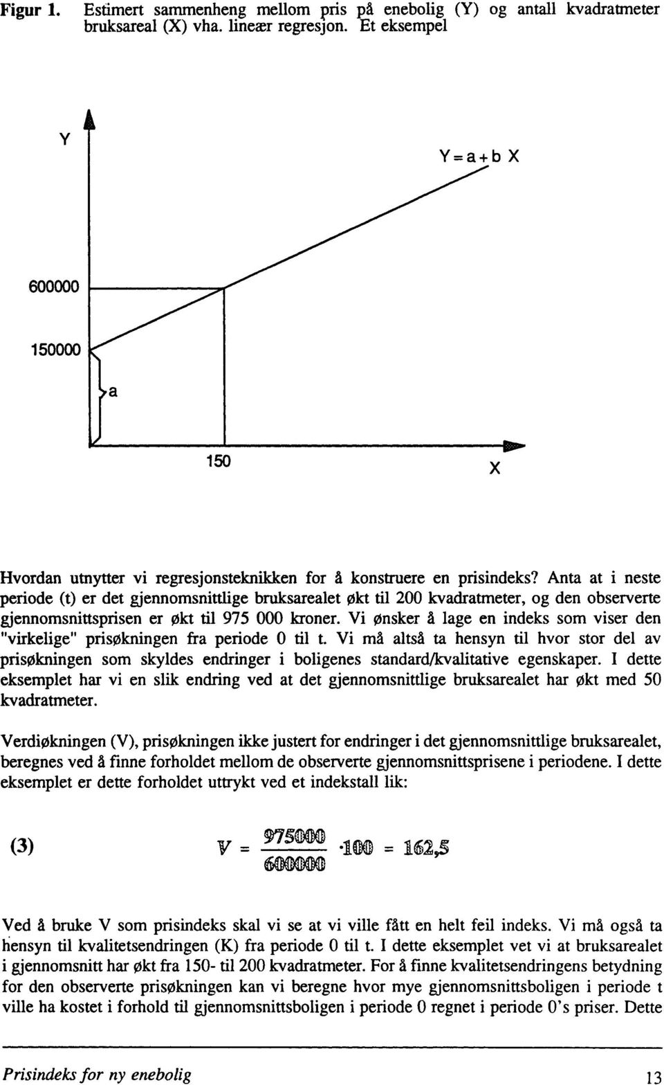 Anta at i neste periode (t) er det gjennomsnittlige bruksarealet Økt til 200 kvadratmeter, og den observerte gjennomsnittsprisen er Økt til 975 000 honer.