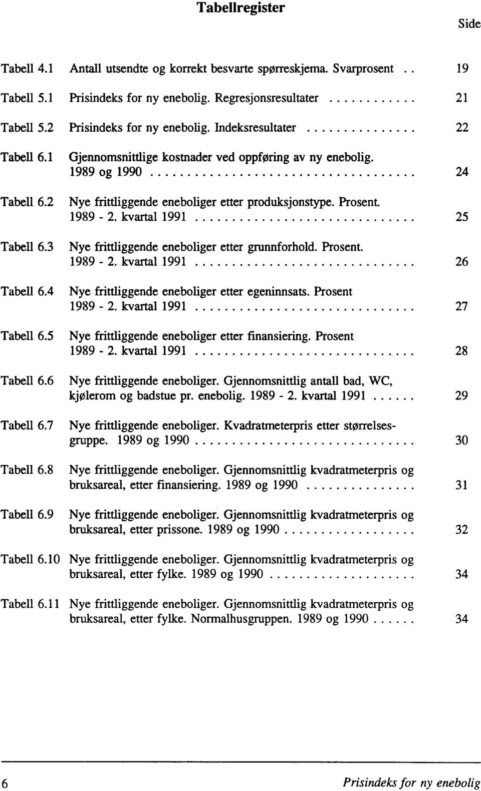 kvartal 1991 25 Tabell 6.3 Nye frittliggende eneboliger etter grunnforhold. Prosent. 1989-2. kvartal 1991 26 Tabell 6.4 Nye frittliggende eneboliger etter egeninnsats. Prosent 1989-2.