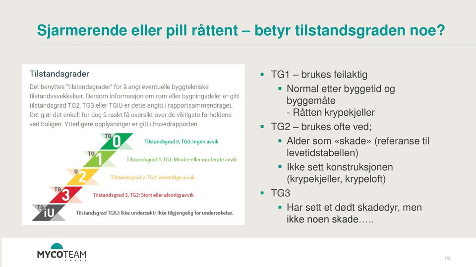 TG2 brukes ofte ved; TG3 Alder som «skade» (referanse til levetidstabellen)