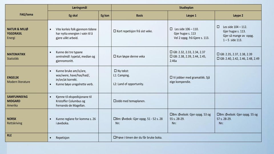 MATEMATIKK Statistikk Kunne dei tre typane sentralmål: typetal, median og gjennomsnitt. Kun løype denne veka GB: 2.32, 2.33, 2.34, 2.37 GB: 2.38, 2.39, 2.44, 2.45, 2.46a GB: 2.35, 2.37, 2.38, 2.39 GB: 2.