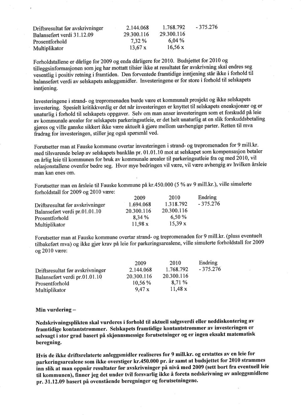 Budsjettet for 2010 og tileggsinformasjonen som jeg har mottatt tilsier ikke at resultatet før avskrivning skal endres seg vesentlig i positiv retning i framtiden.