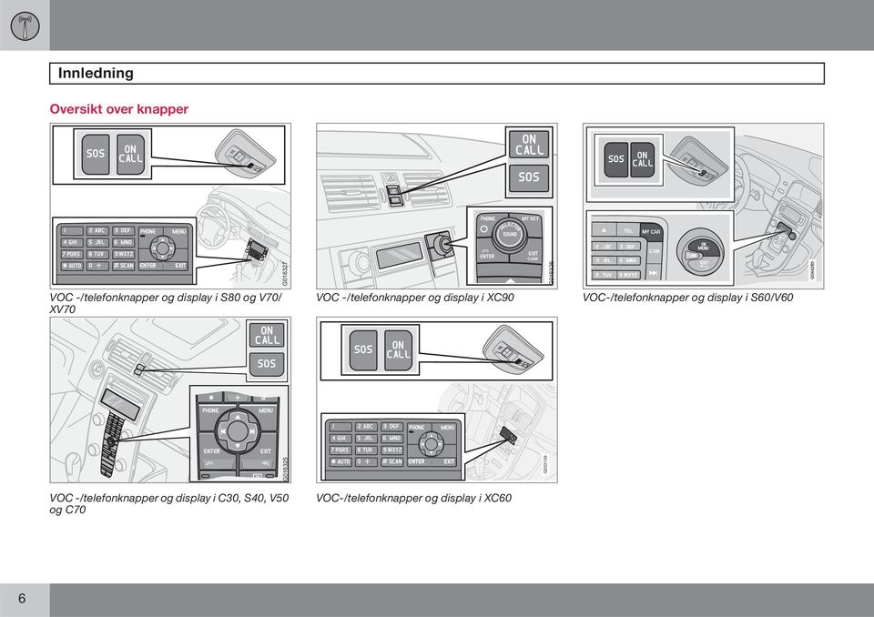 VOC-/telefonknapper og display i S60/V60 G016325 G033159 G016326 VOC