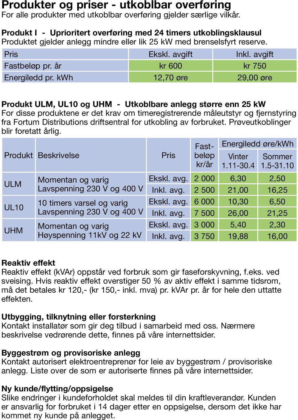 kwh 12,70 øre 29,00 øre Produkt ULM, UL10 og UHM - Utkoblbare anlegg større enn 25 kw For disse produktene er det krav om timeregistrerende måleutstyr og fjernstyring fra Fortum Distributions