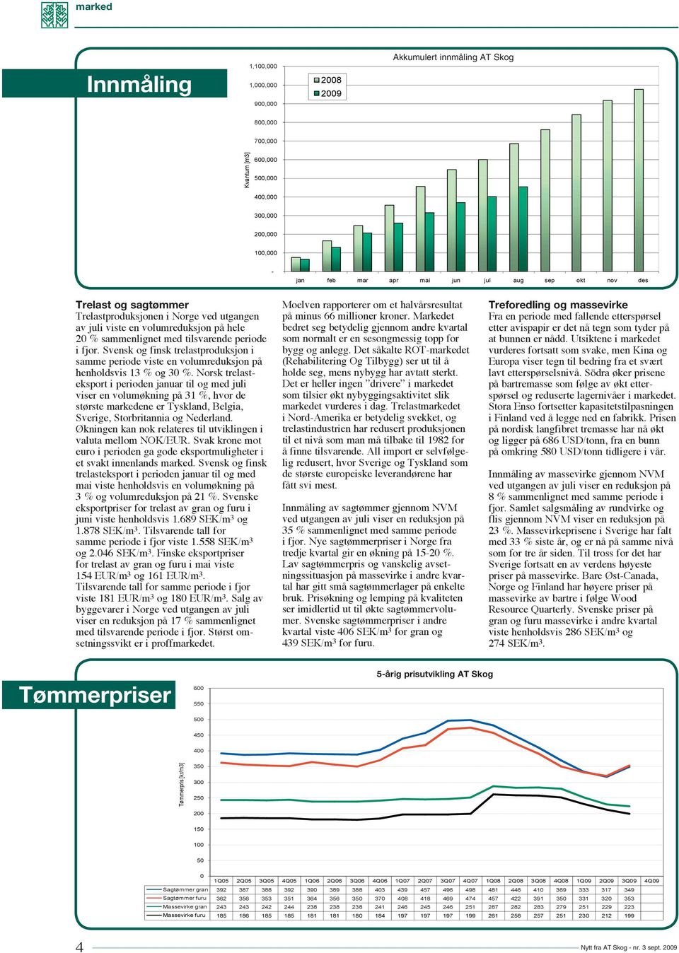 og sagtømmer Trelastproduksjonen i Norge ved utgangen av juli viste en volumreduksjon på hele 20 % sammenlignet med tilsvarende periode i fjor.