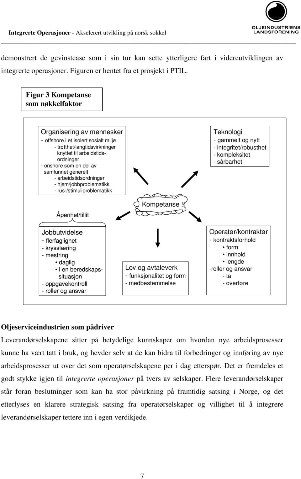 generelt - arbeidstidsordninger - hjem/jobbproblematikk - rus-/stimuliproblematikk Teknologi - gammelt og nytt - integritet/robusthet - kompleksitet - sårbarhet Åpenhet/tillit Jobbutvidelse -