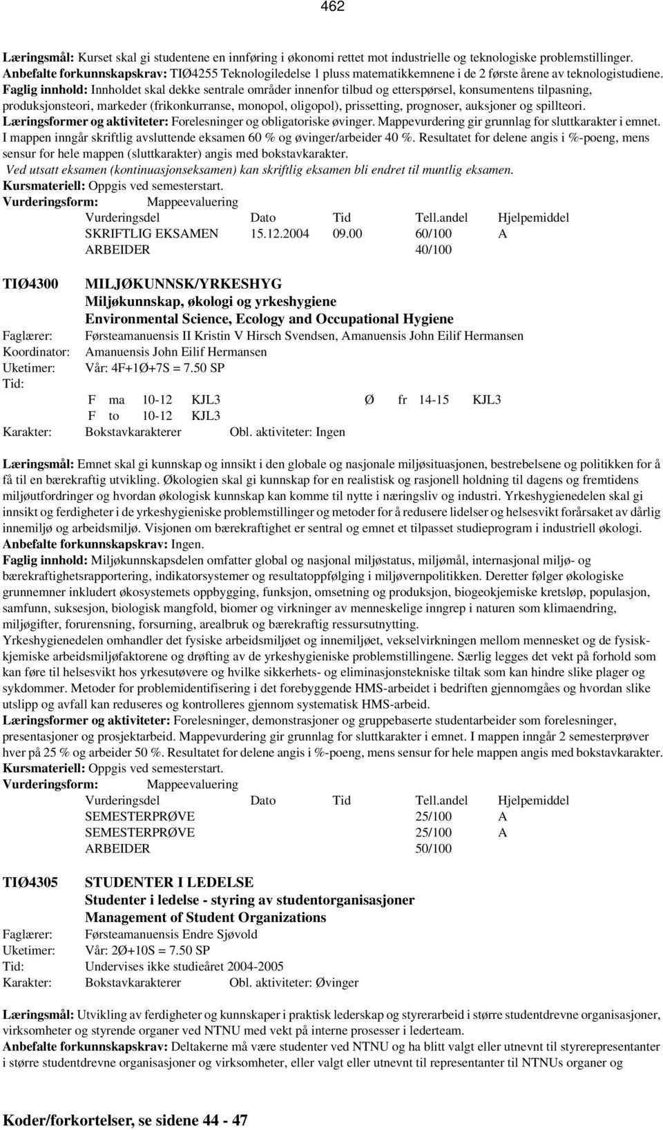 Faglig innhold: Innholdet skal dekke sentrale områder innenfor tilbud og etterspørsel, konsumentens tilpasning, produksjonsteori, markeder (frikonkurranse, monopol, oligopol), prissetting, prognoser,