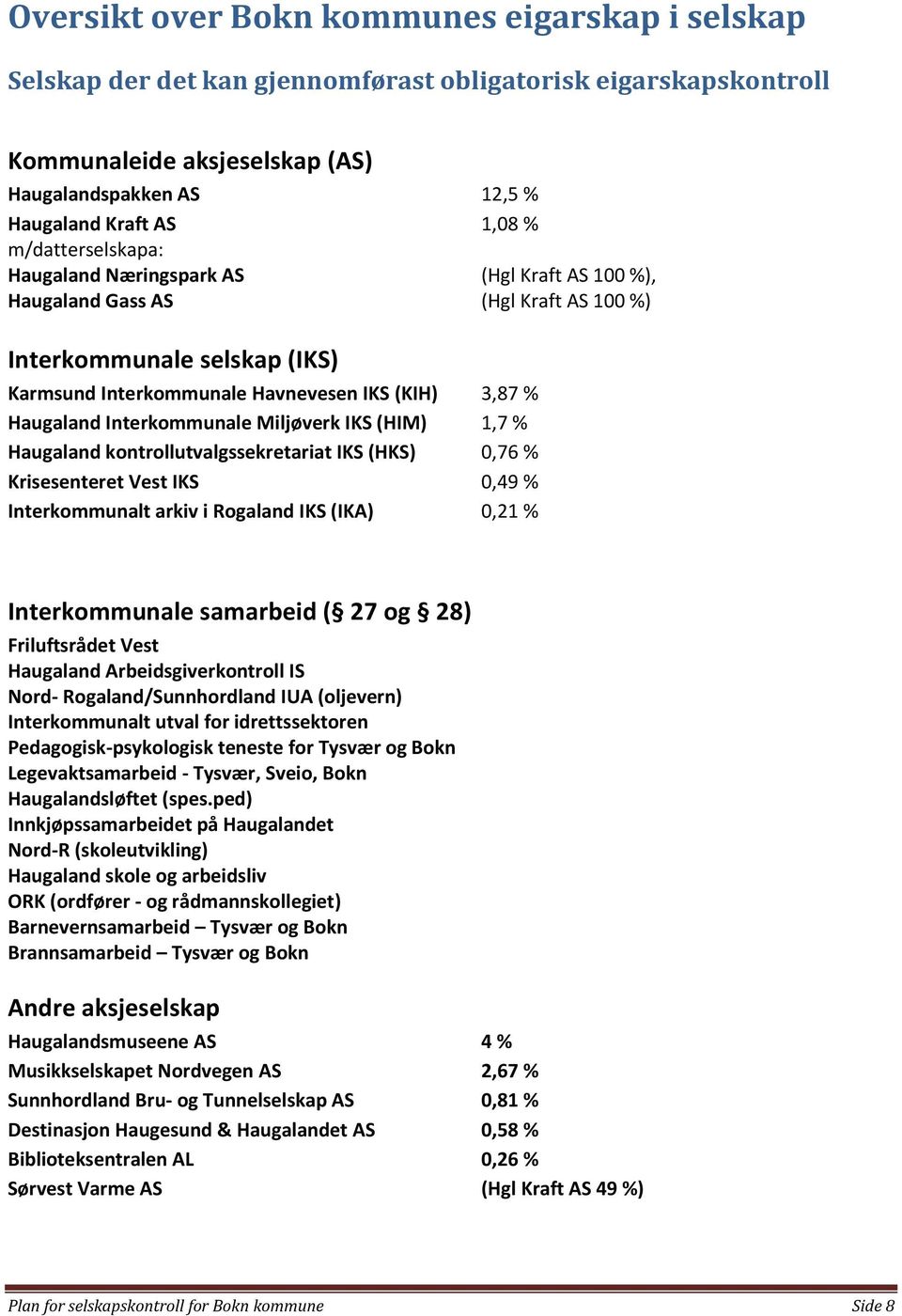 Interkommunale Miljøverk IKS (HIM) 1,7 % Haugaland kontrollutvalgssekretariat IKS (HKS) 0,76 % Krisesenteret Vest IKS 0,49 % Interkommunalt arkiv i Rogaland IKS (IKA) 0,21 % Interkommunale samarbeid