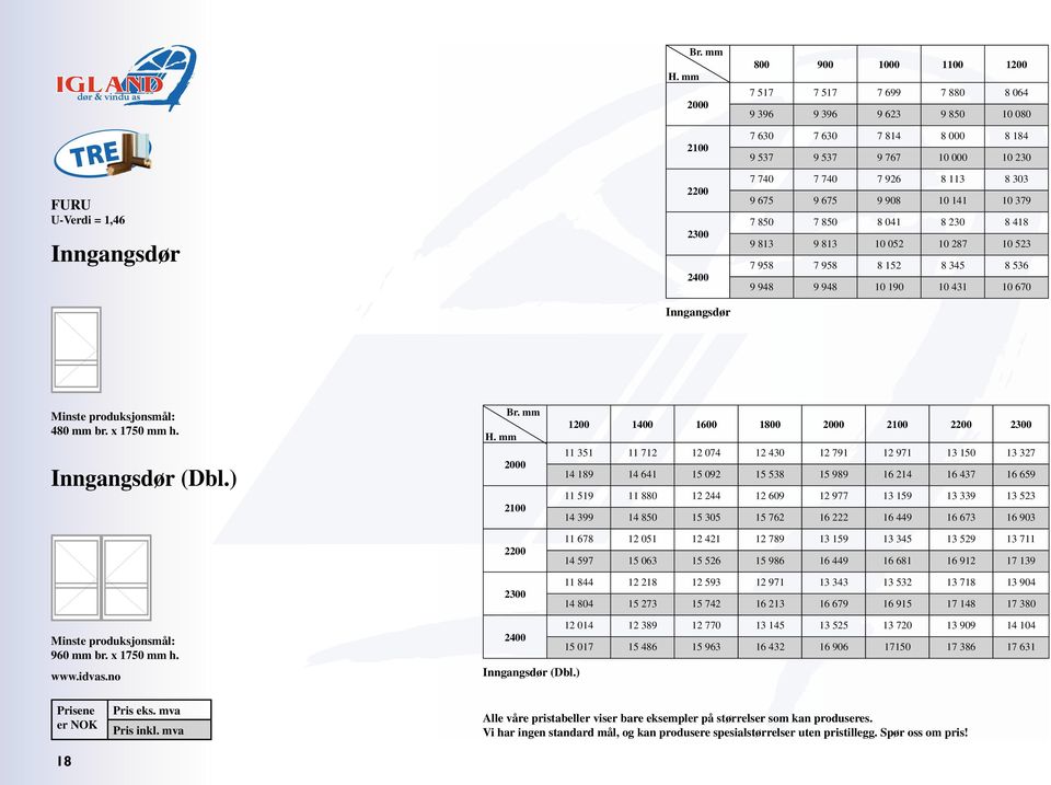 10 431 10 670 480 mm br. x 1750 mm h. Inngangsdør (Dbl.