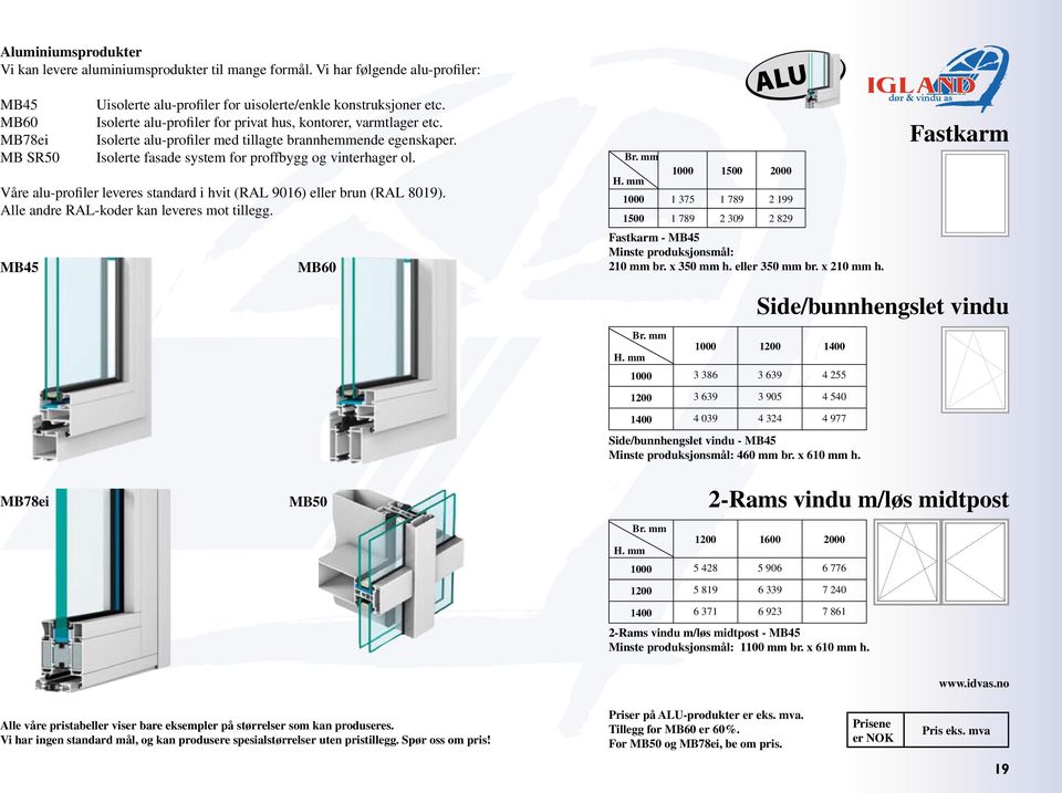 Våre alu-profiler leveres standard i hvit (RAL 9016) eller brun (RAL 8019). Alle andre RAL-koder kan leveres mot tillegg.