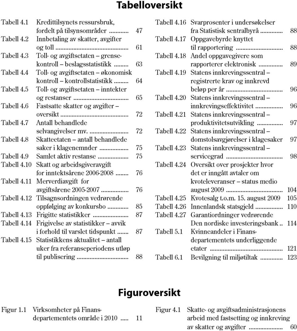 18 Andel oppgavegivere som kontroll beslagsstatistikk... 63 rapporterer elektronisk... 89 Tabell 4.4 Toll- og avgiftsetaten økonomisk Tabell 4.