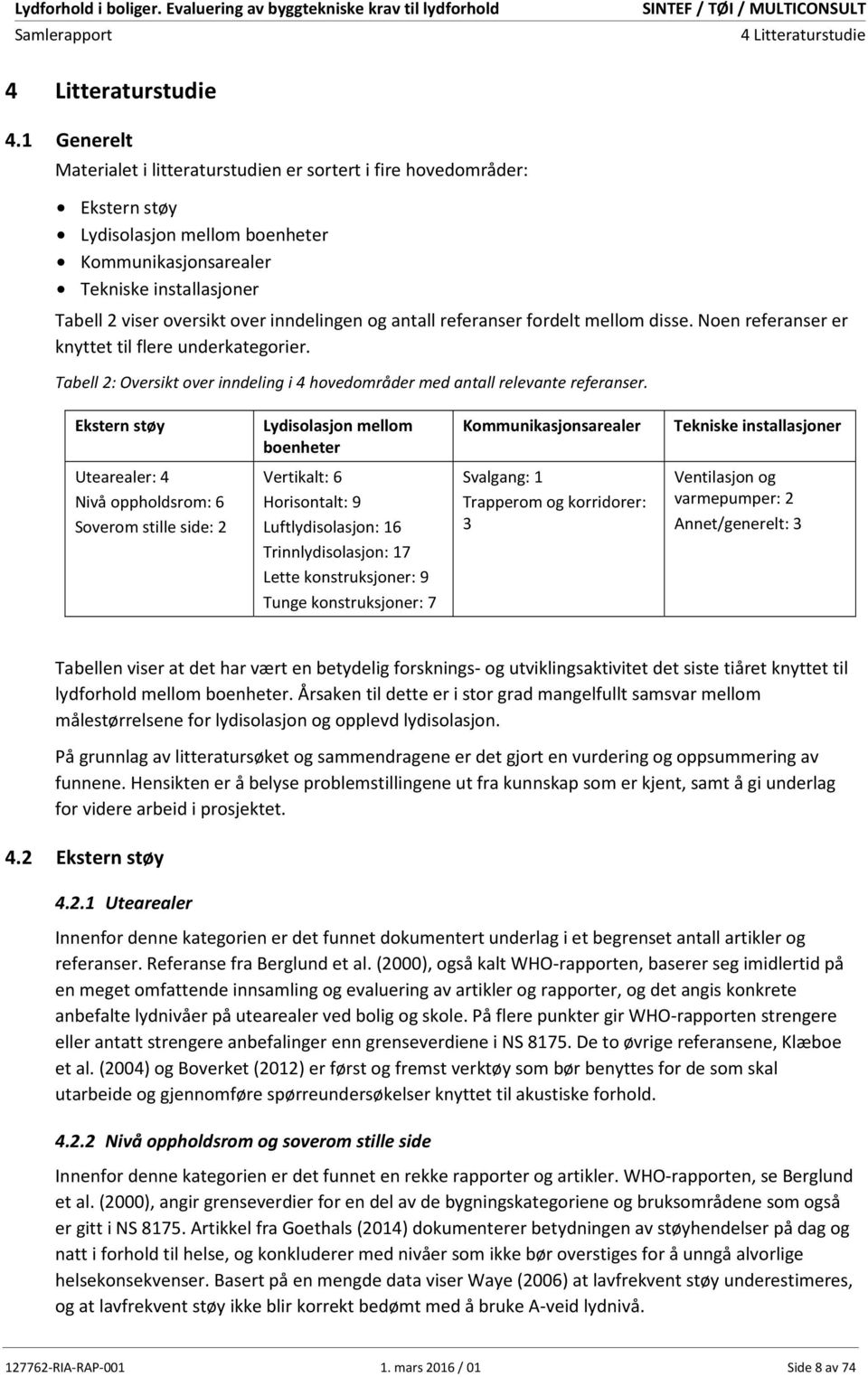 inndelingen og antall referanser fordelt mellom disse. Noen referanser er knyttet til flere underkategorier. Tabell 2: Oversikt over inndeling i 4 hovedområder med antall relevante referanser.