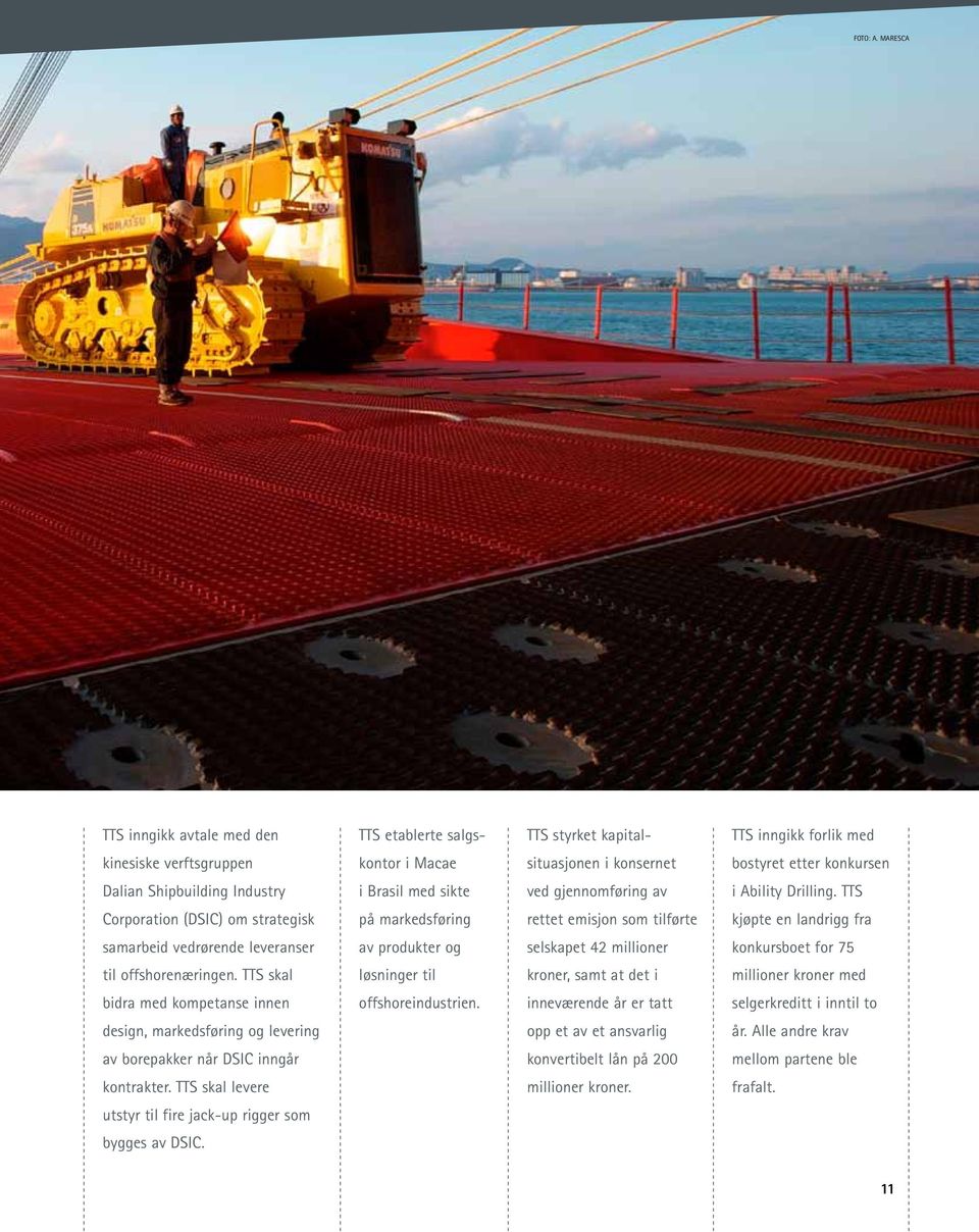 Shipbuilding Industry i Brasil med sikte ved gjennomføring av i Ability Drilling.