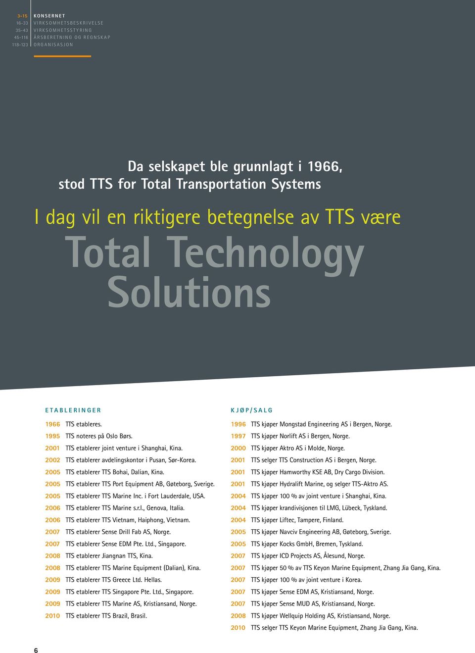 2002 TTS etablerer avdelingskontor i Pusan, Sør-Korea. 2005 TTS etablerer TTS Bohai, Dalian, Kina. 2005 TTS etablerer TTS Port Equipment AB, Gøteborg, Sverige. 2005 TTS etablerer TTS Marine Inc.