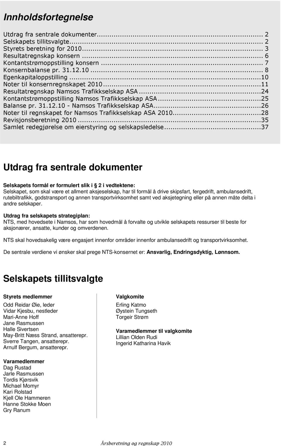 ..25 Balanse pr. 31.12.10 - Namsos Trafikkselskap ASA...26 Noter til regnskapet for Namsos Trafikkselskap ASA 2010...28 Revisjonsberetning 2010.