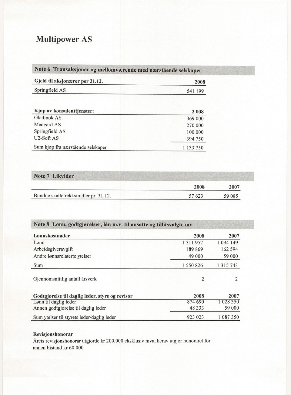 Bundne skattetrekksmidler pr. 31.12.