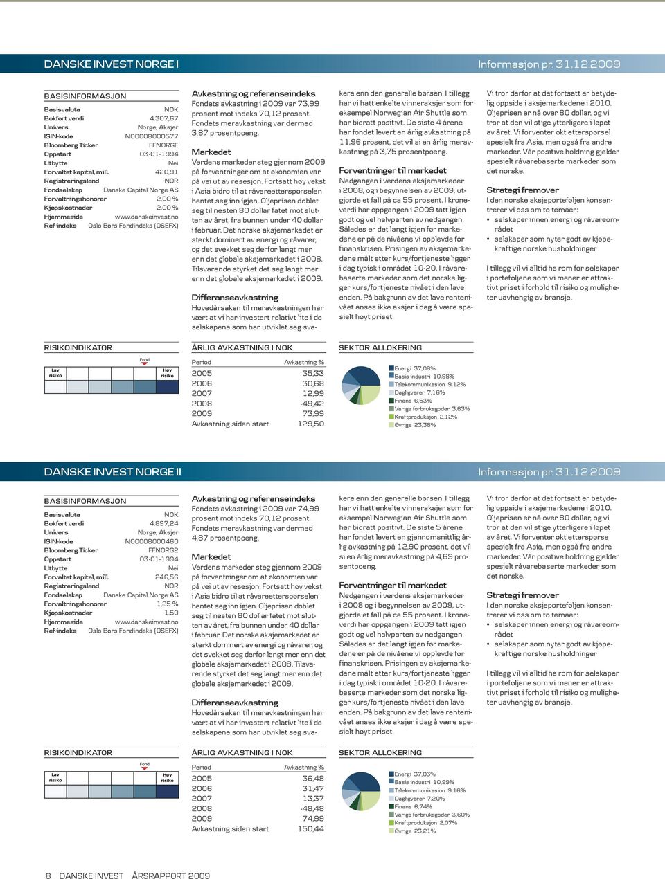 420,91 Registreringsland NOR Fondselskap Danske Capital Norge AS Forvaltningshonorar 2,00 % Kjøpskostnader 2.00 % Hjemmeside www.danskeinvest.