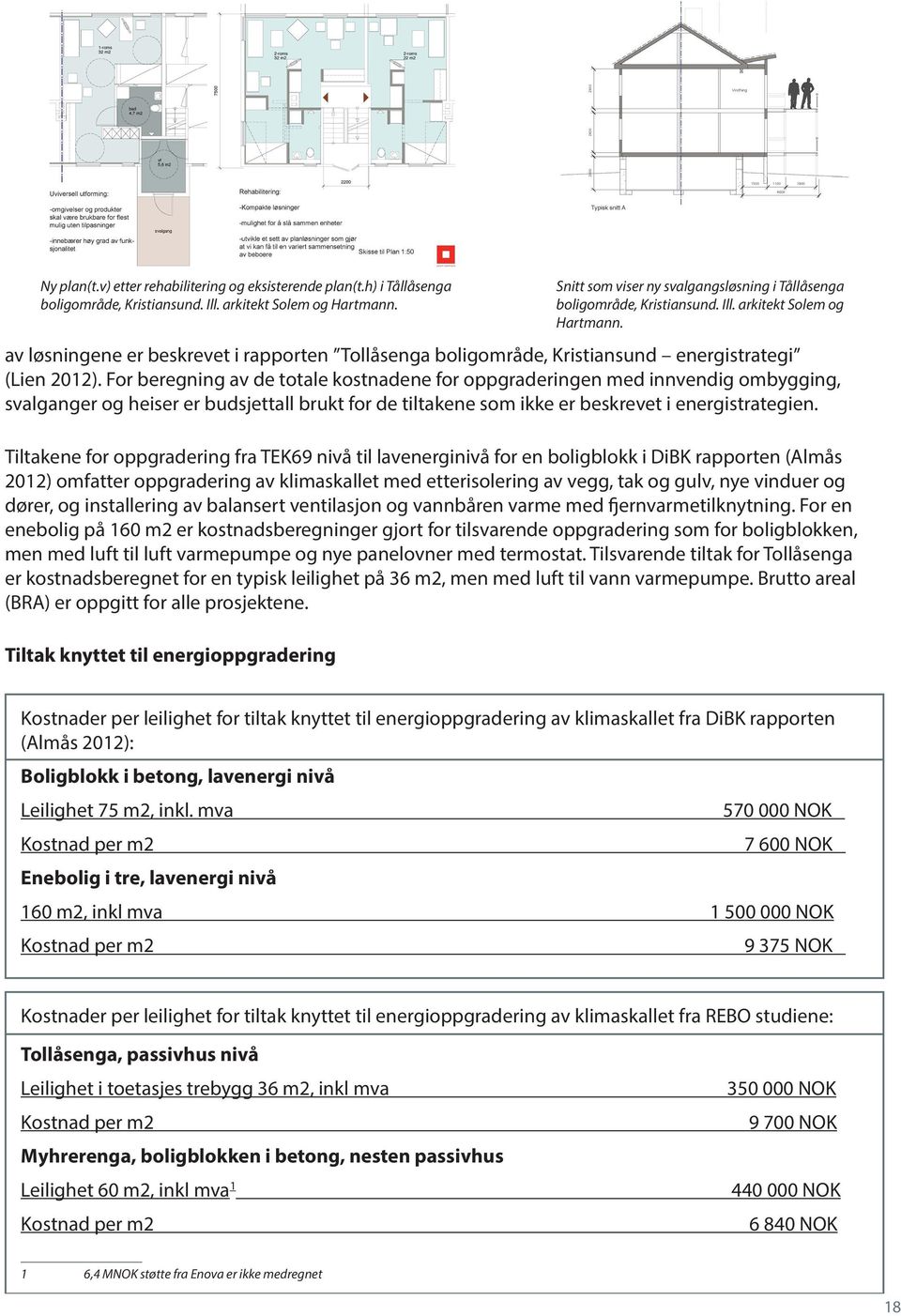 For beregning av de totale kostnadene for oppgraderingen med innvendig ombygging, svalganger og heiser er budsjettall brukt for de tiltakene som ikke er beskrevet i energistrategien.