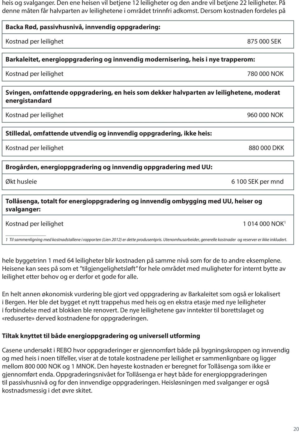 Kostnad per leilighet 780 000 NOK Svingen, omfattende oppgradering, en heis som dekker halvparten av leilighetene, moderat energistandard Kostnad per leilighet 960 000 NOK Stilledal, omfattende