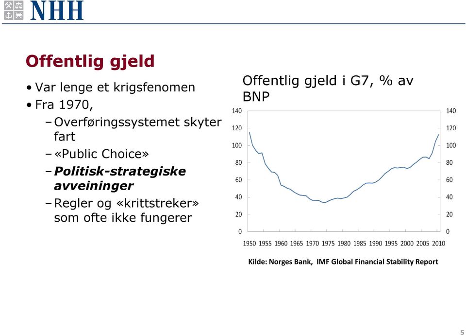 Politisk-strategiske avveininger Regler og «krittstreker» som ofte