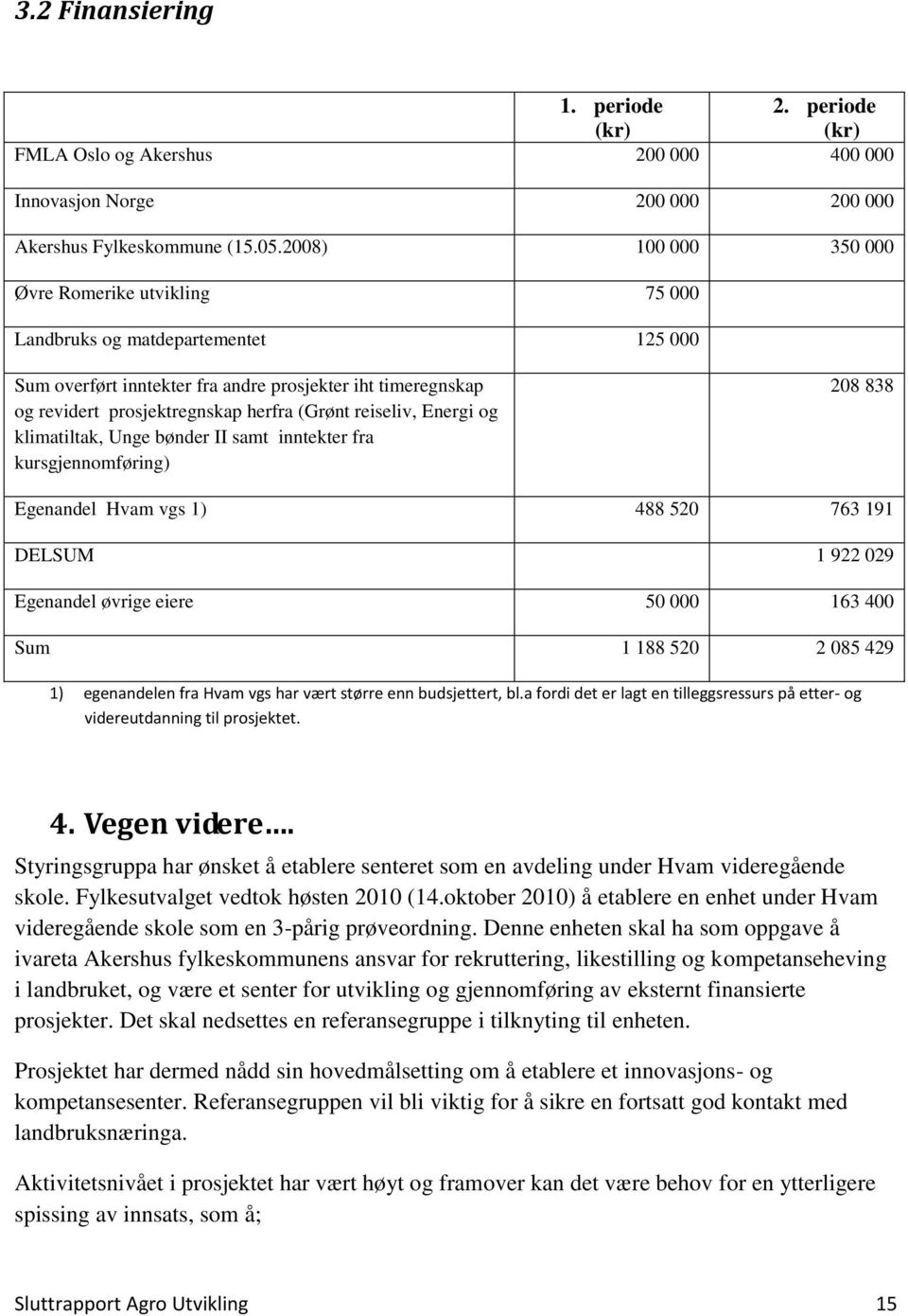 reiseliv, Energi og klimatiltak, Unge bønder II samt inntekter fra kursgjennomføring) 208 838 Egenandel Hvam vgs 1) 488 520 763 191 DELSUM 1 922 029 Egenandel øvrige eiere 50 000 163 400 Sum 1 188