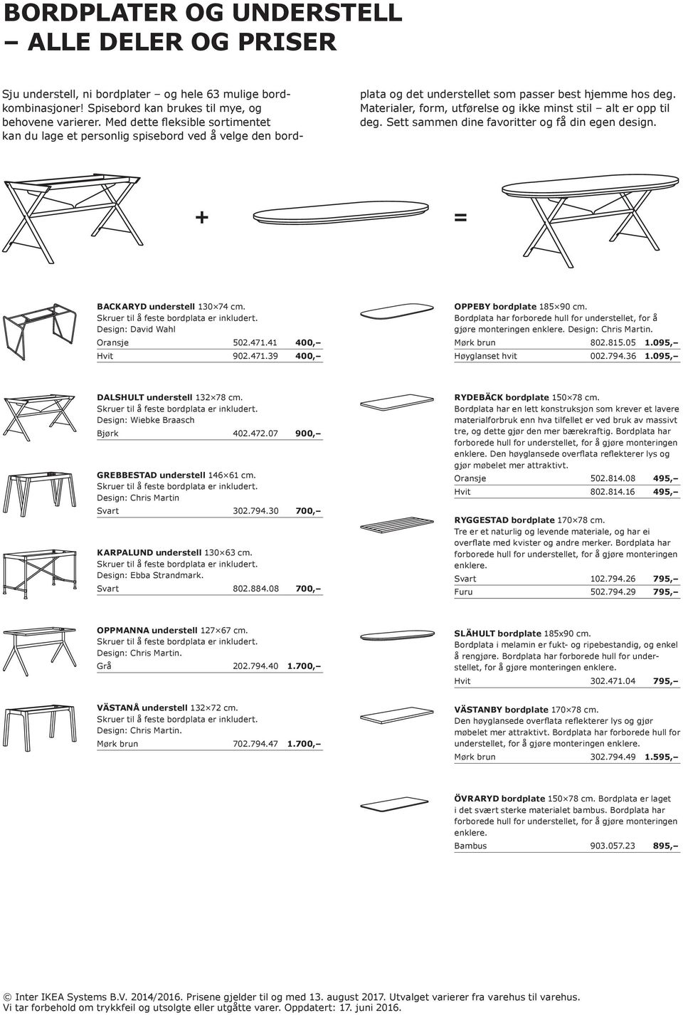 Materialer, form, utførelse og ikke minst stil alt er opp til deg. Sett sammen dine favoritter og få din egen design. + = BACKARYD understell 130 74 cm. Design: David Wahl Oransje 502.471.