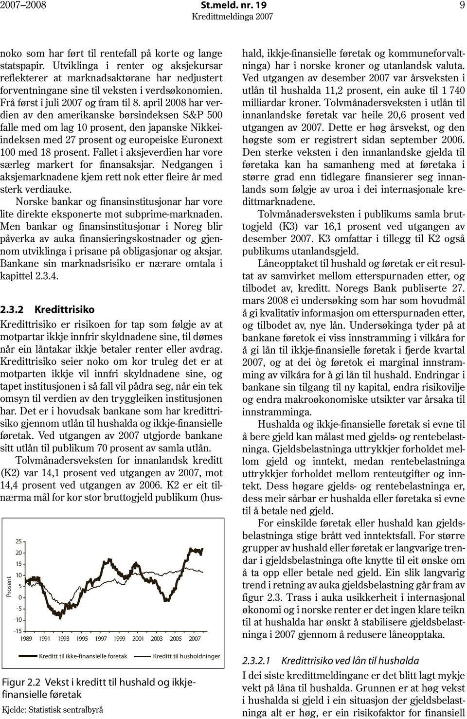 april 2008 har verdien av den amerikanske børsindeksen S&P 500 falle med om lag 10 prosent, den japanske Nikkeiindeksen med 27 prosent og europeiske Euronext 100 med 18 prosent.