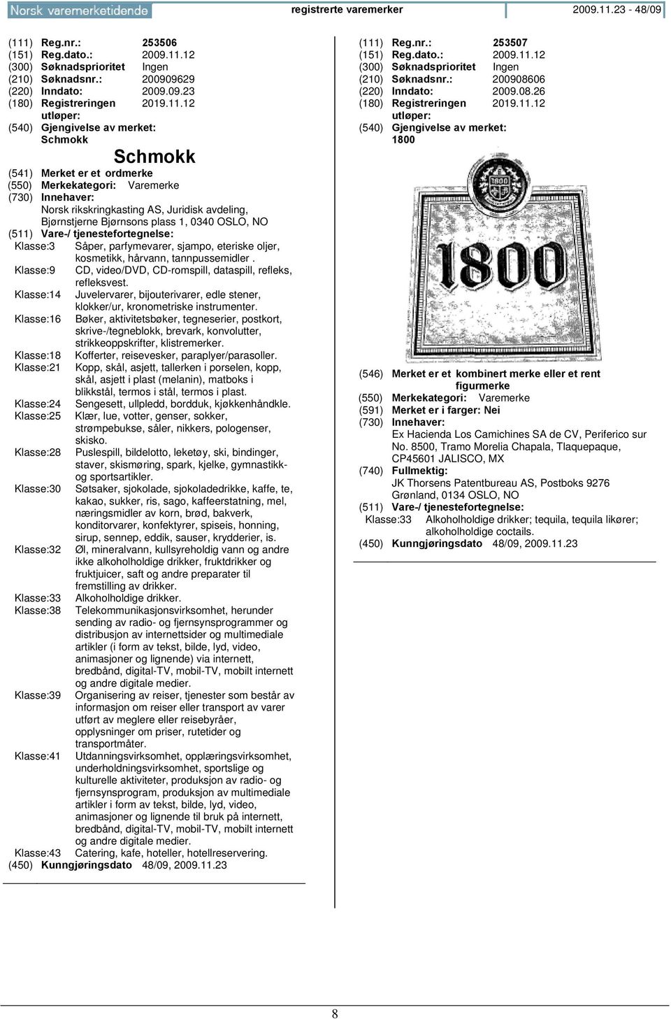 kosmetikk, hårvann, tannpussemidler. Klasse:9 CD, video/dvd, CD-romspill, dataspill, refleks, refleksvest. Klasse:14 Juvelervarer, bijouterivarer, edle stener, klokker/ur, kronometriske instrumenter.