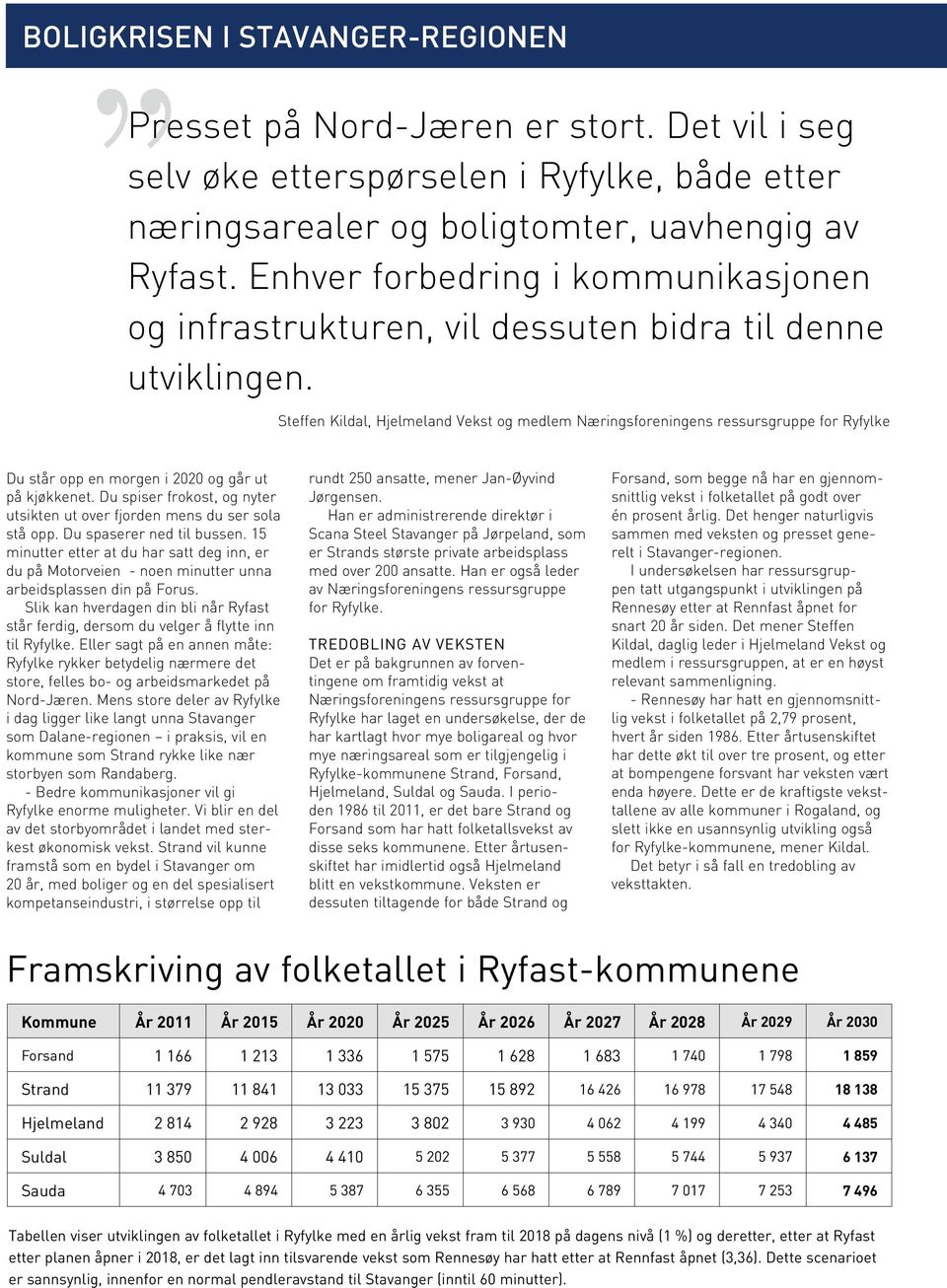 Steffen Kildal, Hjelmeland Vekst og medlem Næringsforeningens ressursgruppe for Ryfylke Du står opp en morgen i 2020 og går ut på kjøkkenet.